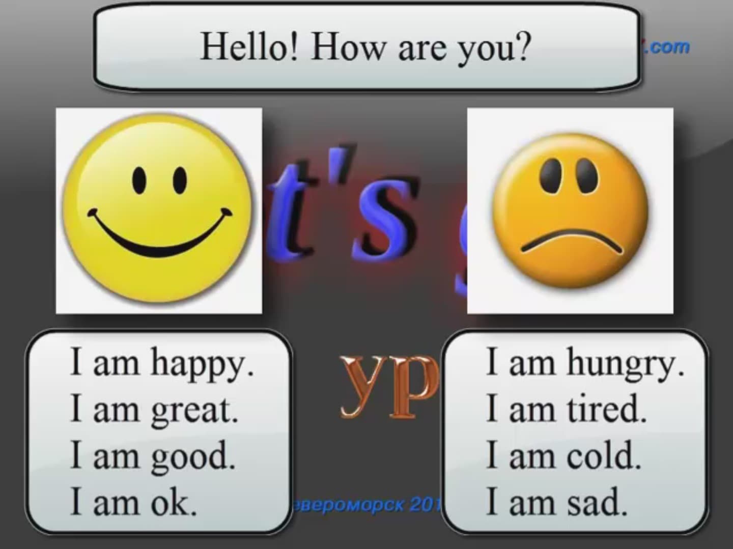 Песня привет час. Песня hello hello. Hello how are you. Hello, how are you? Начало разговора. Памятка hello how are you.